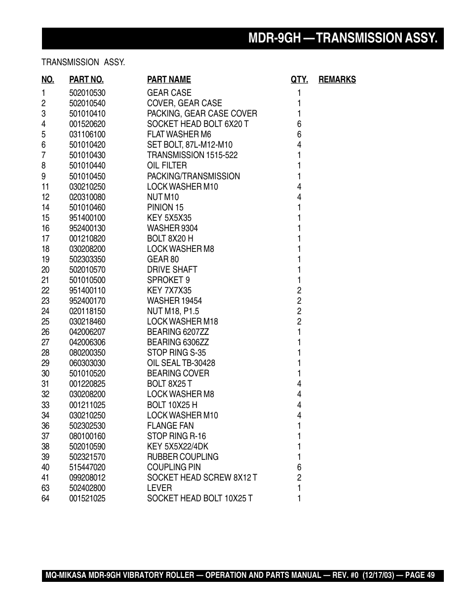 Mdr-9gh — transmission assy | Multiquip Mikasa Vibratory Walk-Behind Roller MDR-9GH User Manual | Page 49 / 106