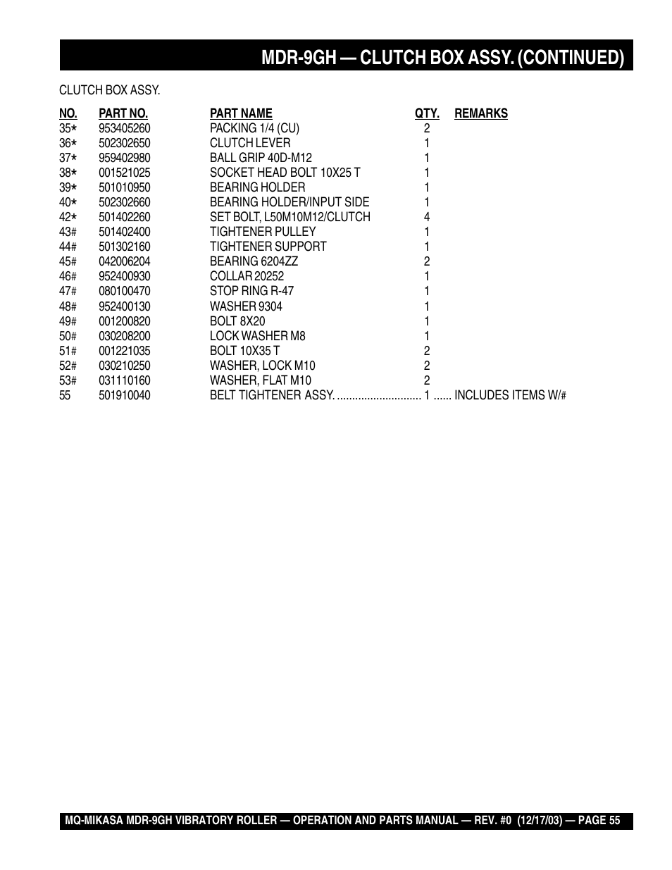 Mdr-9gh — clutch box assy. (continued) | Multiquip Mikasa Vibratory Walk-Behind Roller MDR-9GH User Manual | Page 55 / 106