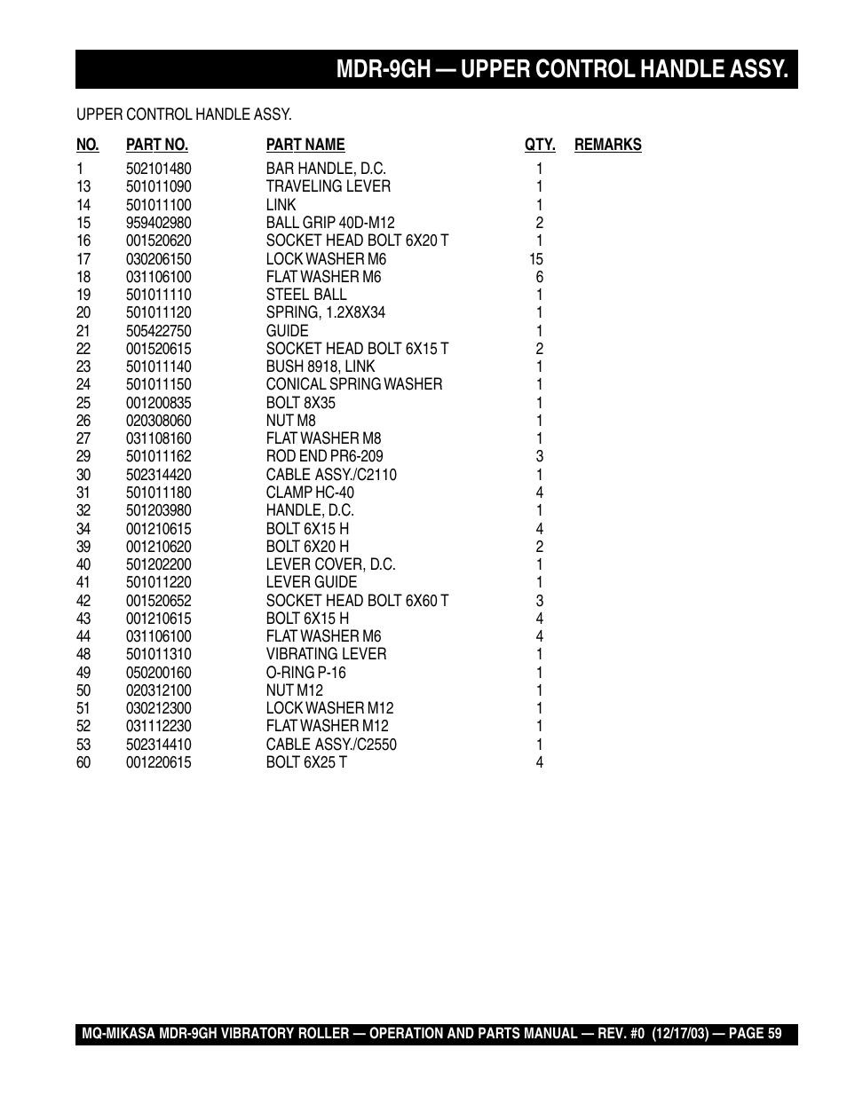 Mdr-9gh — upper control handle assy | Multiquip Mikasa Vibratory Walk-Behind Roller MDR-9GH User Manual | Page 59 / 106