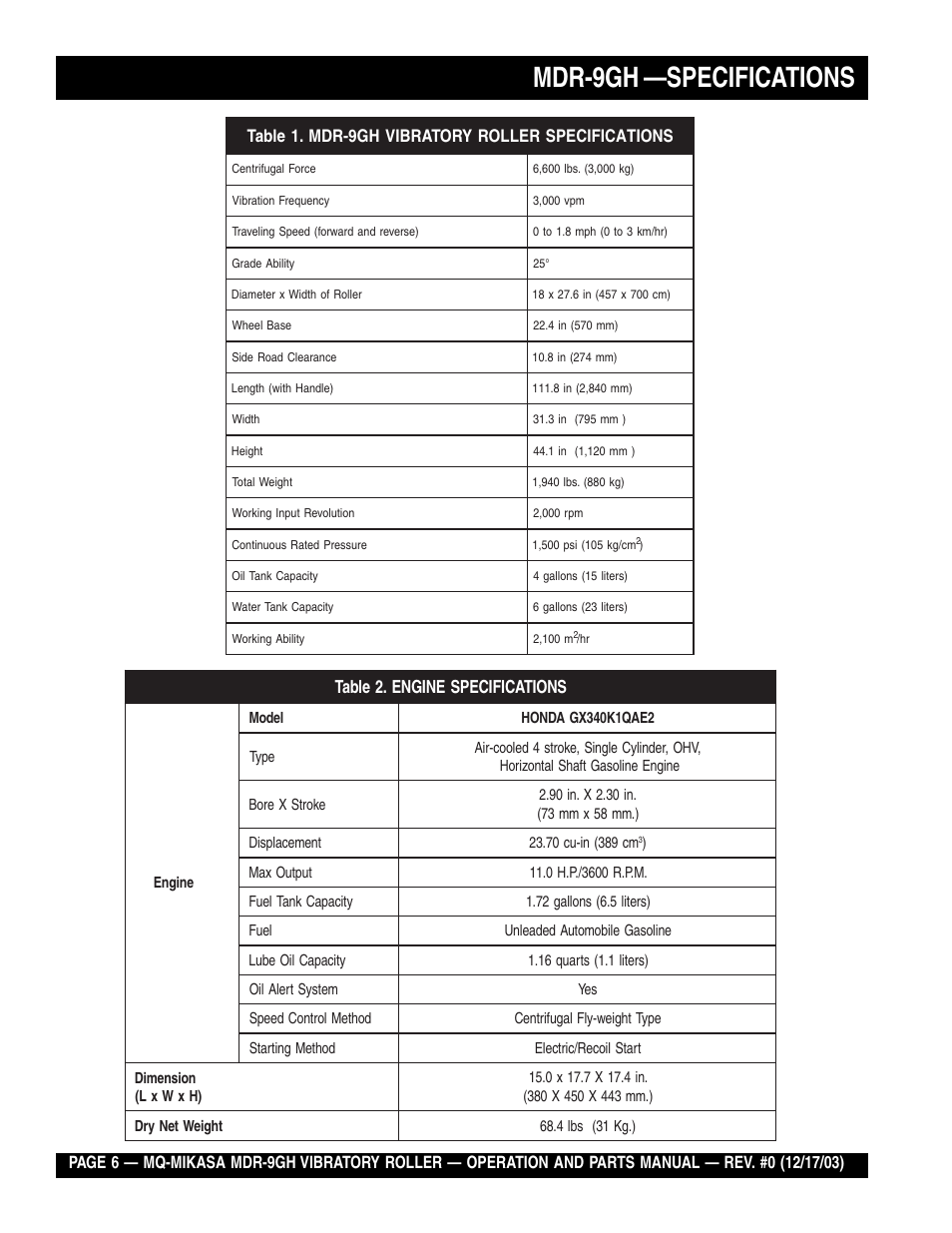 Mdr-9gh —specifications | Multiquip Mikasa Vibratory Walk-Behind Roller MDR-9GH User Manual | Page 6 / 106