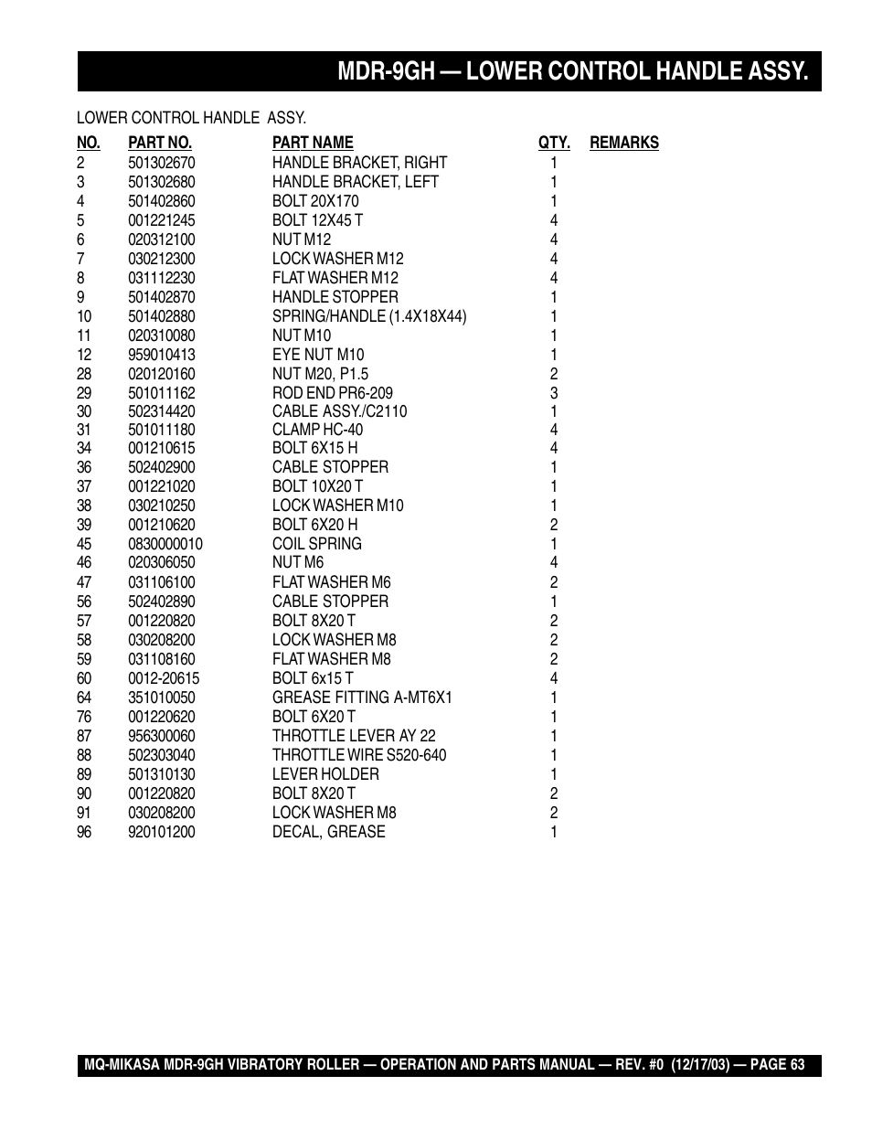 Mdr-9gh — lower control handle assy | Multiquip Mikasa Vibratory Walk-Behind Roller MDR-9GH User Manual | Page 63 / 106