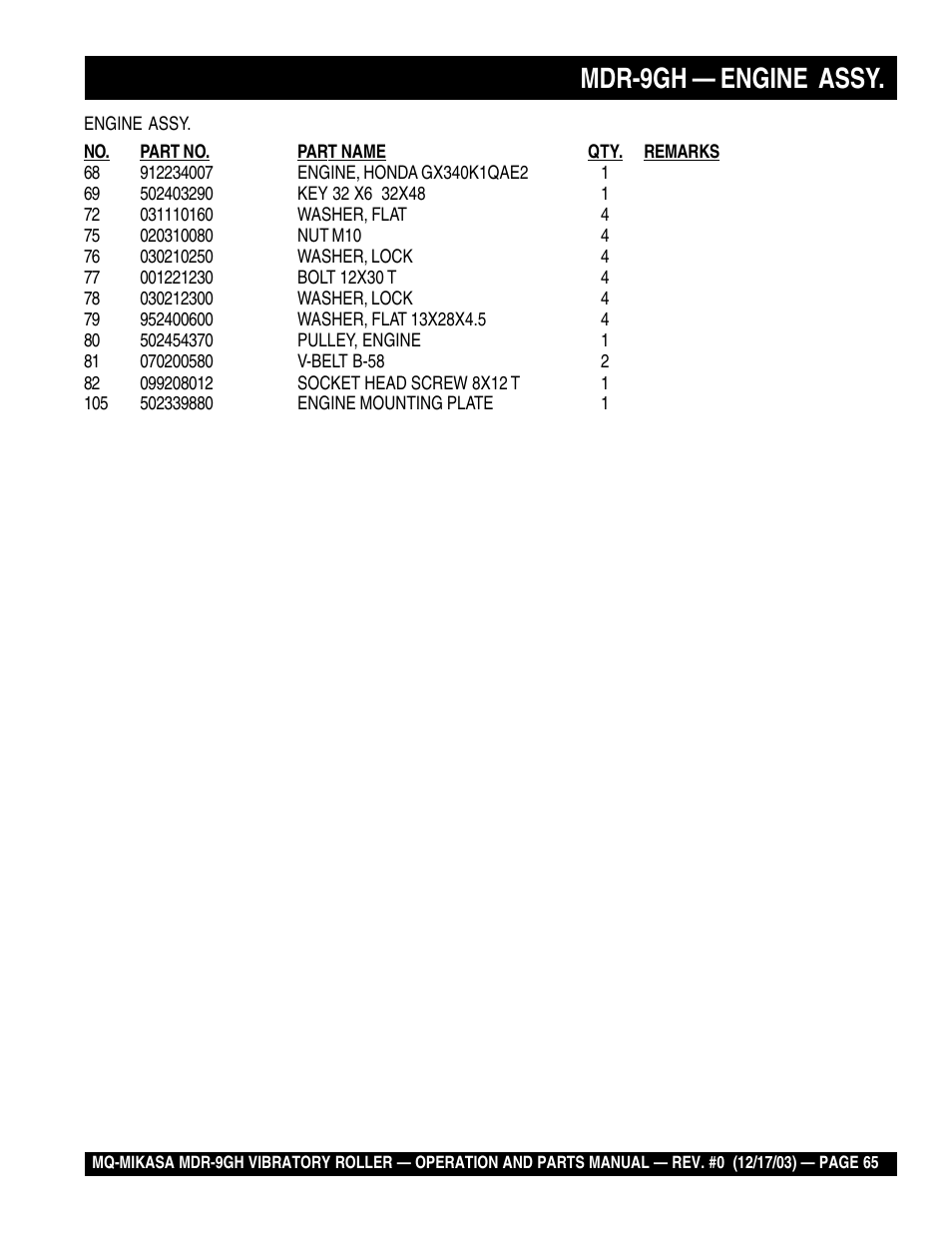 Mdr-9gh — engine assy | Multiquip Mikasa Vibratory Walk-Behind Roller MDR-9GH User Manual | Page 65 / 106