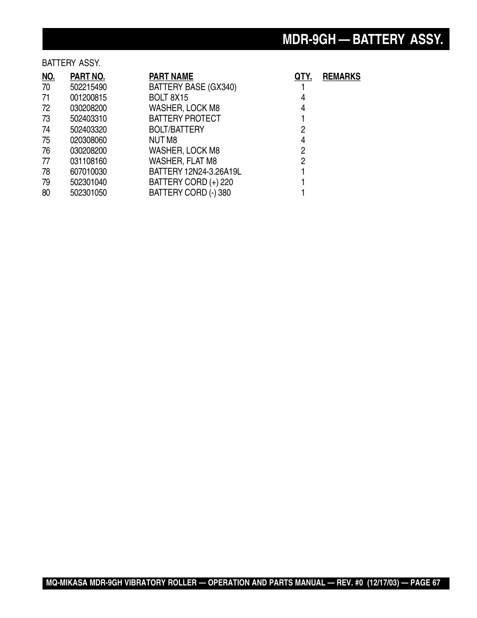 Mdr-9gh — battery assy | Multiquip Mikasa Vibratory Walk-Behind Roller MDR-9GH User Manual | Page 67 / 106