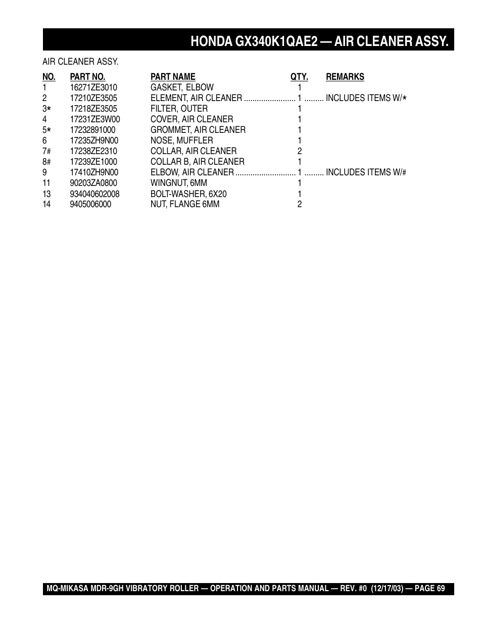 Multiquip Mikasa Vibratory Walk-Behind Roller MDR-9GH User Manual | Page 69 / 106