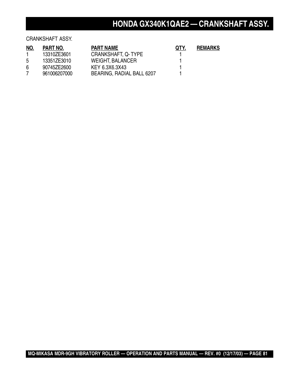 Multiquip Mikasa Vibratory Walk-Behind Roller MDR-9GH User Manual | Page 81 / 106