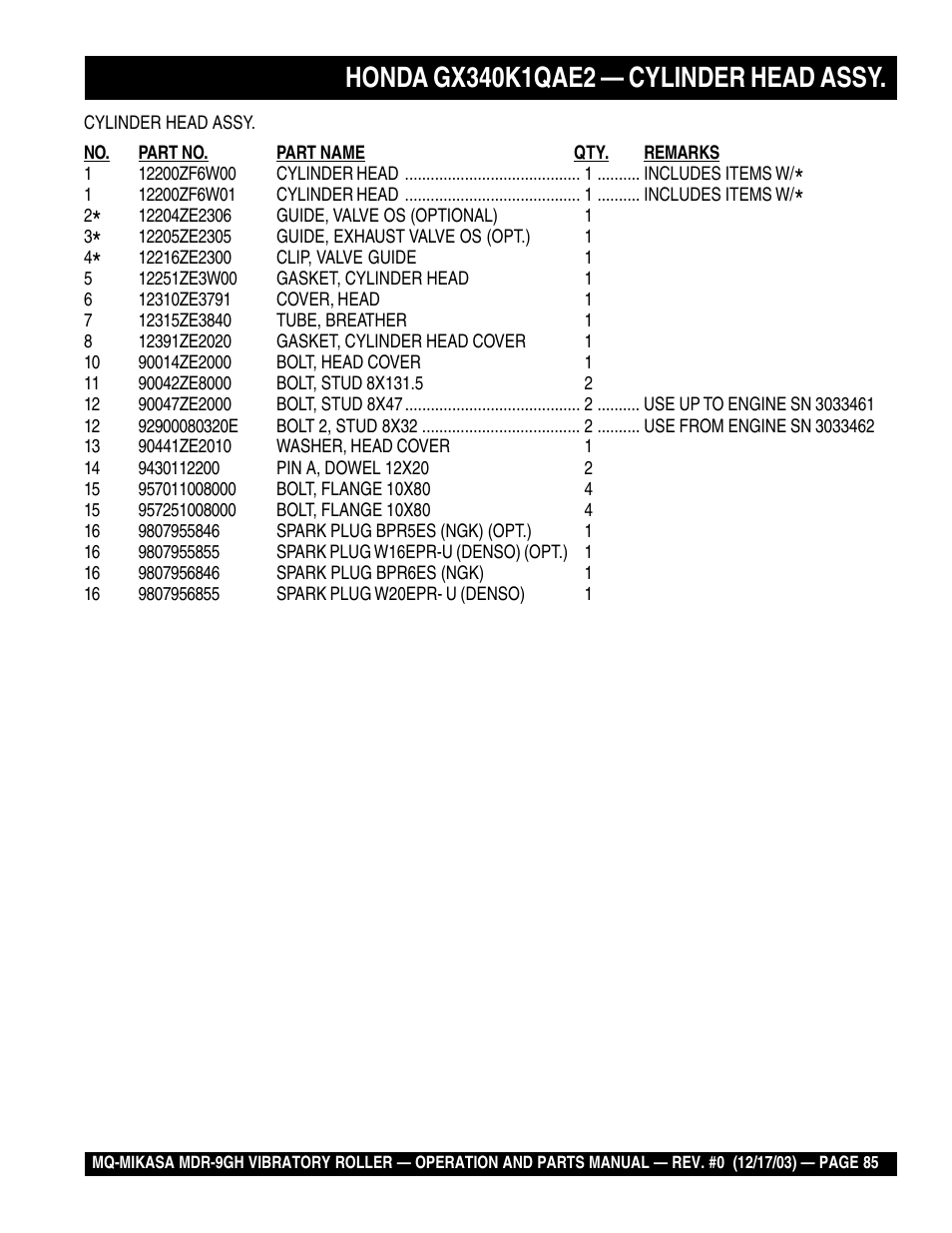 Multiquip Mikasa Vibratory Walk-Behind Roller MDR-9GH User Manual | Page 85 / 106