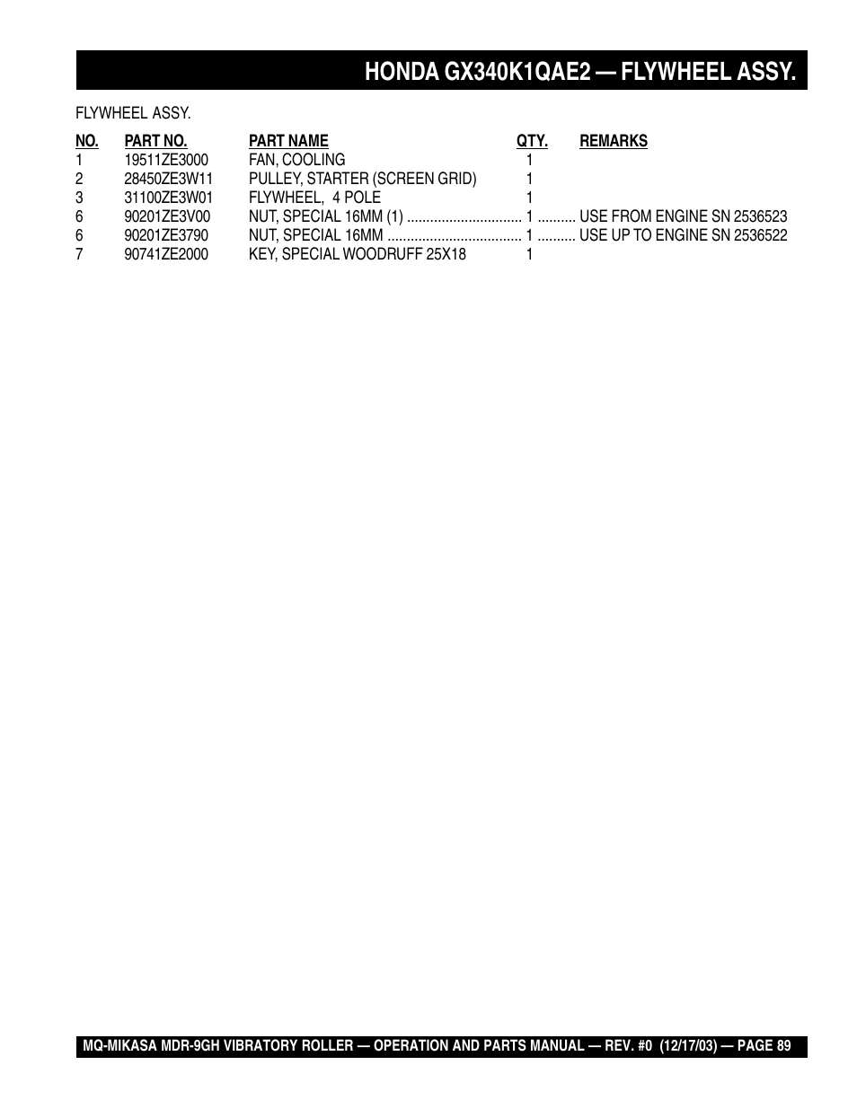 Multiquip Mikasa Vibratory Walk-Behind Roller MDR-9GH User Manual | Page 89 / 106