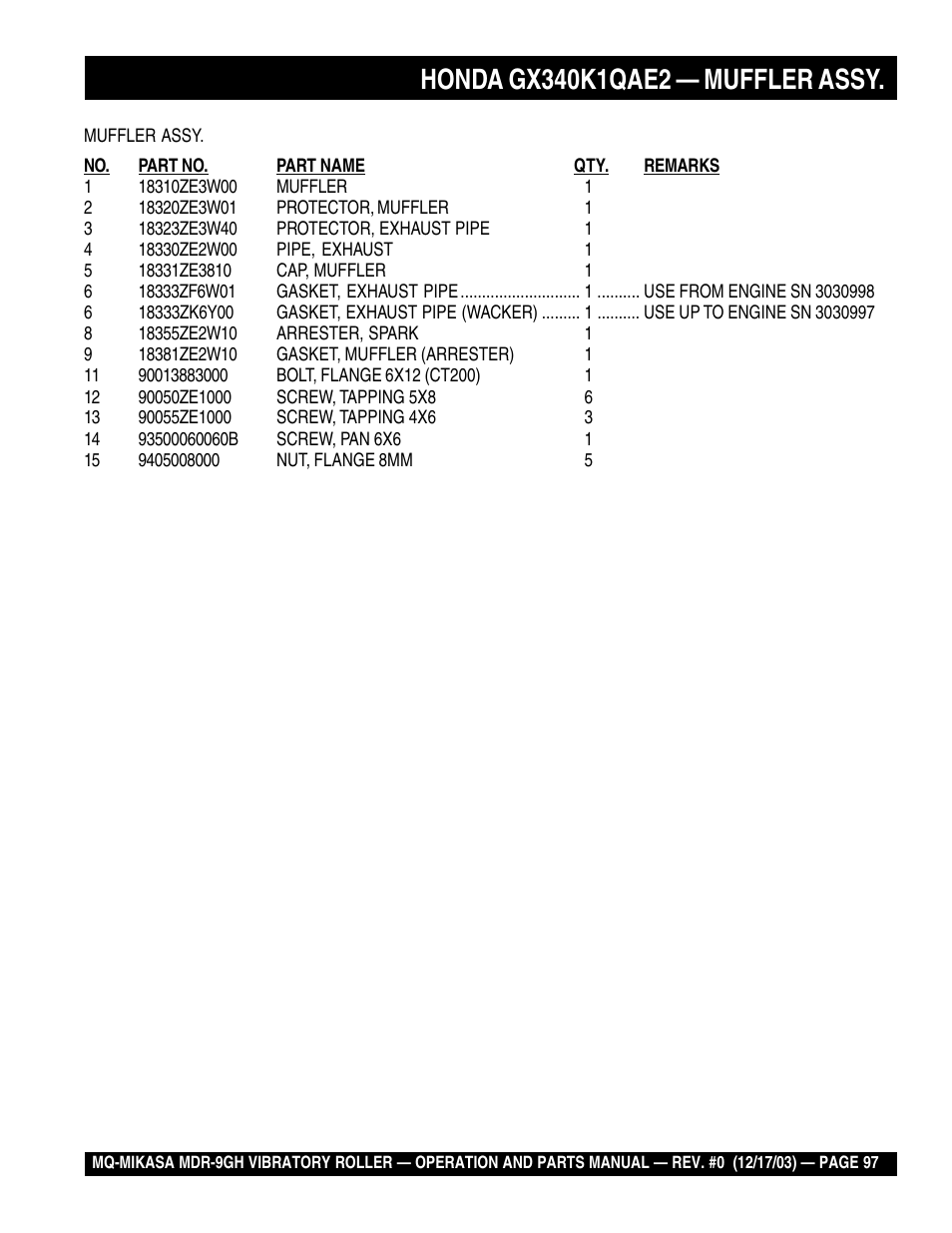 Multiquip Mikasa Vibratory Walk-Behind Roller MDR-9GH User Manual | Page 97 / 106