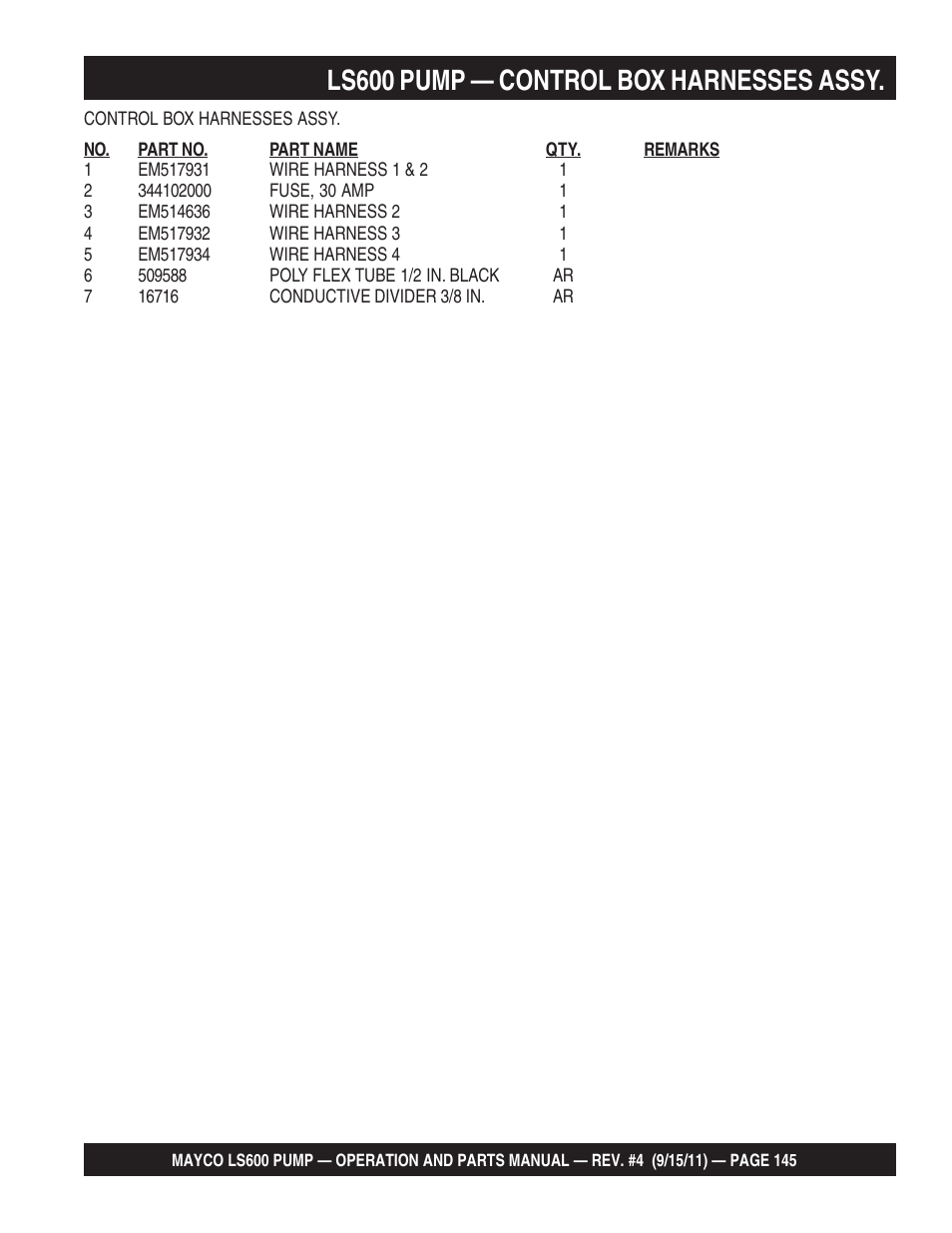Ls600 pump — control box harnesses assy | Multiquip Mayco Concrete Pump LS600 User Manual | Page 145 / 152
