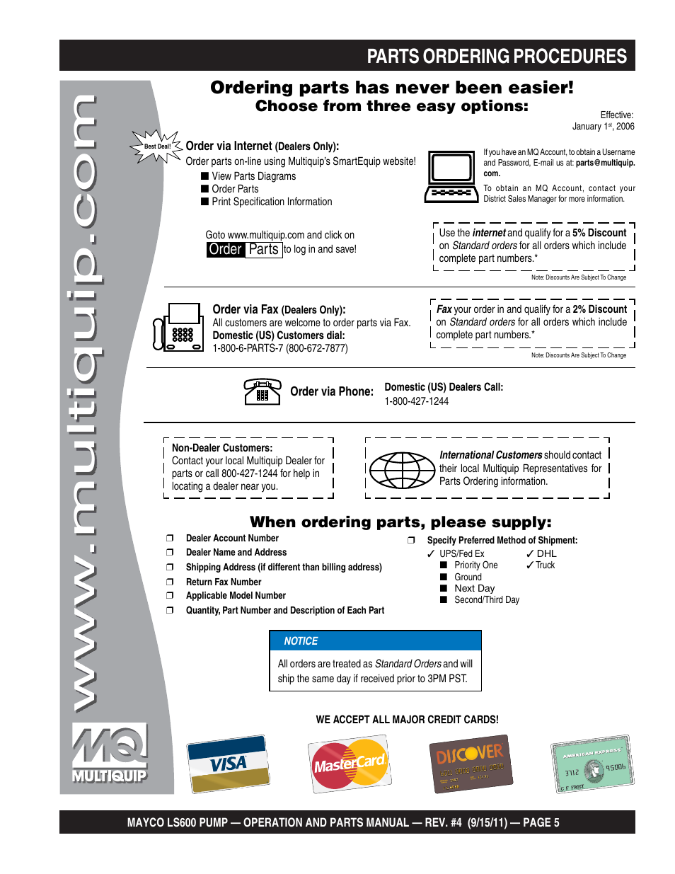 Parts ordering procedures, Ordering parts has never been easier, Choose from three easy options | When ordering parts, please supply, Order parts | Multiquip Mayco Concrete Pump LS600 User Manual | Page 5 / 152