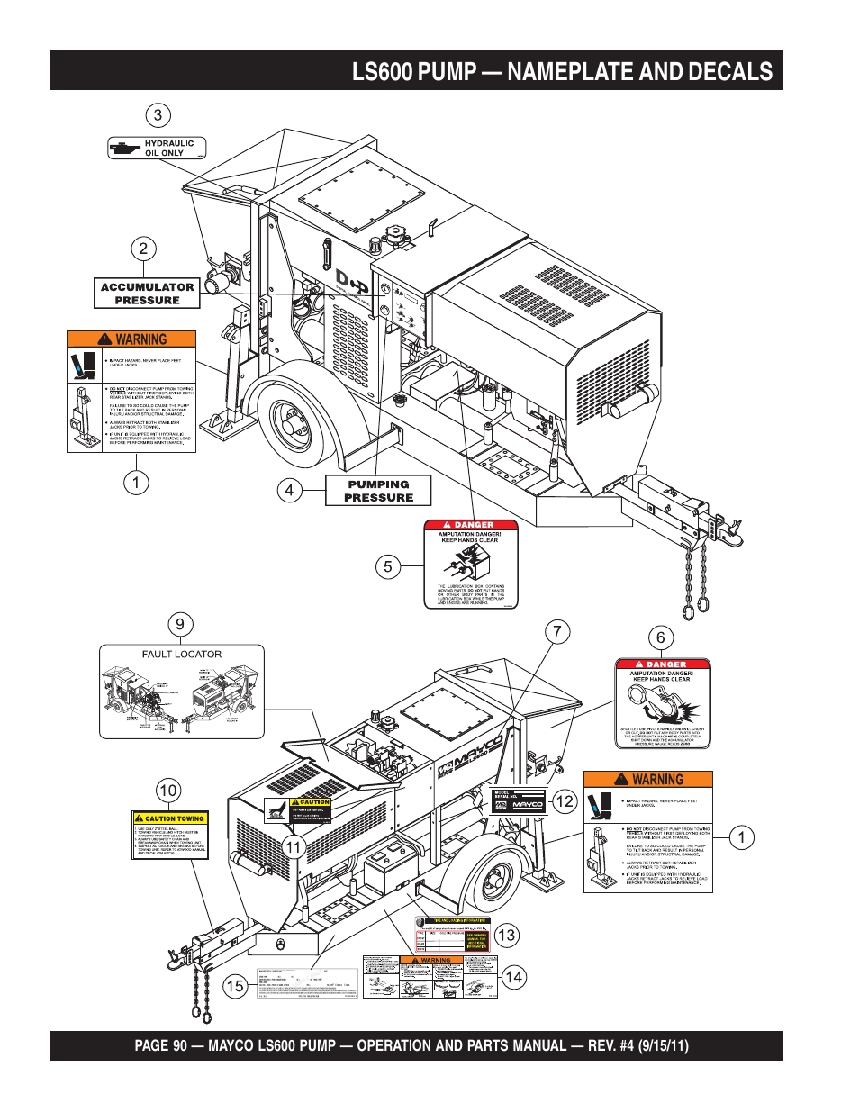 Ls600 pump — nameplate and decals | Multiquip Mayco Concrete Pump LS600 User Manual | Page 90 / 152