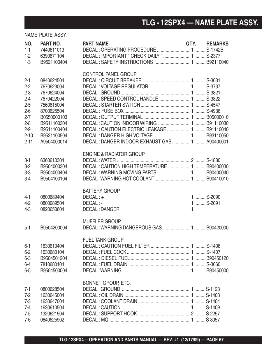 1tlg - 12spx4 — name plate assy | Multiquip MQ Power Whisperwatt 60 Hz Generator TLG-12SPX4 User Manual | Page 67 / 72
