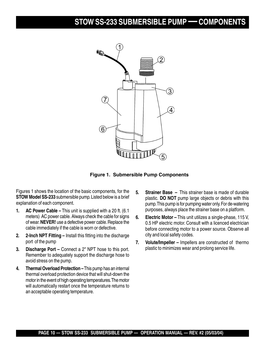 Stow ss-233 submersible pump, Components | Multiquip Stow Submersible Pump SS-233 User Manual | Page 10 / 18