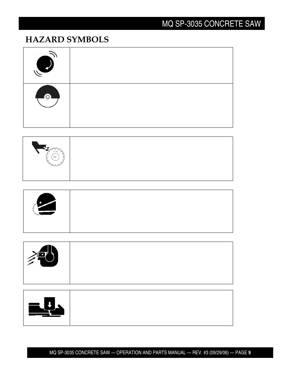 Mq sp-3035 concrete saw, Hazard symbols | Multiquip Diamond Back SP3 Street Pro Professional Slab Saw 35 HP Wisconsin Diesel Engine SP303530 User Manual | Page 11 / 123