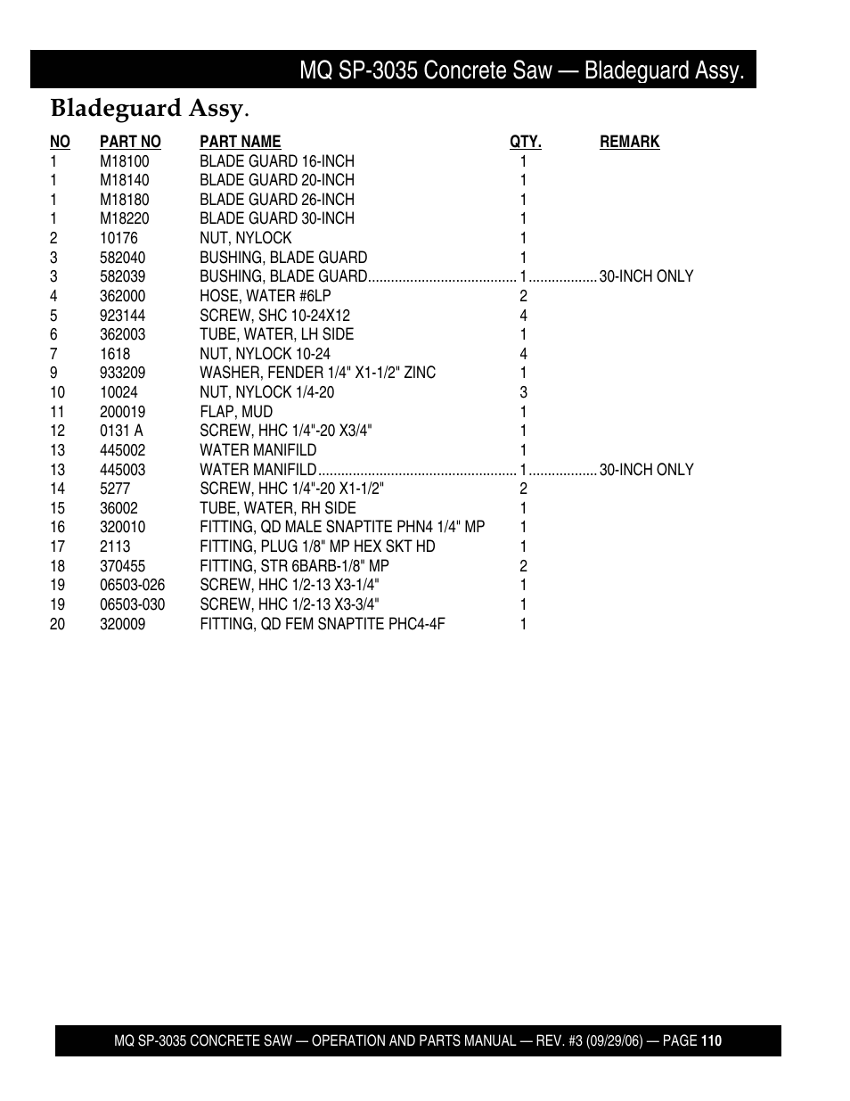 Mq sp-3035 concrete saw — bladeguard assy, Bladeguard assy | Multiquip Diamond Back SP3 Street Pro Professional Slab Saw 35 HP Wisconsin Diesel Engine SP303530 User Manual | Page 112 / 123