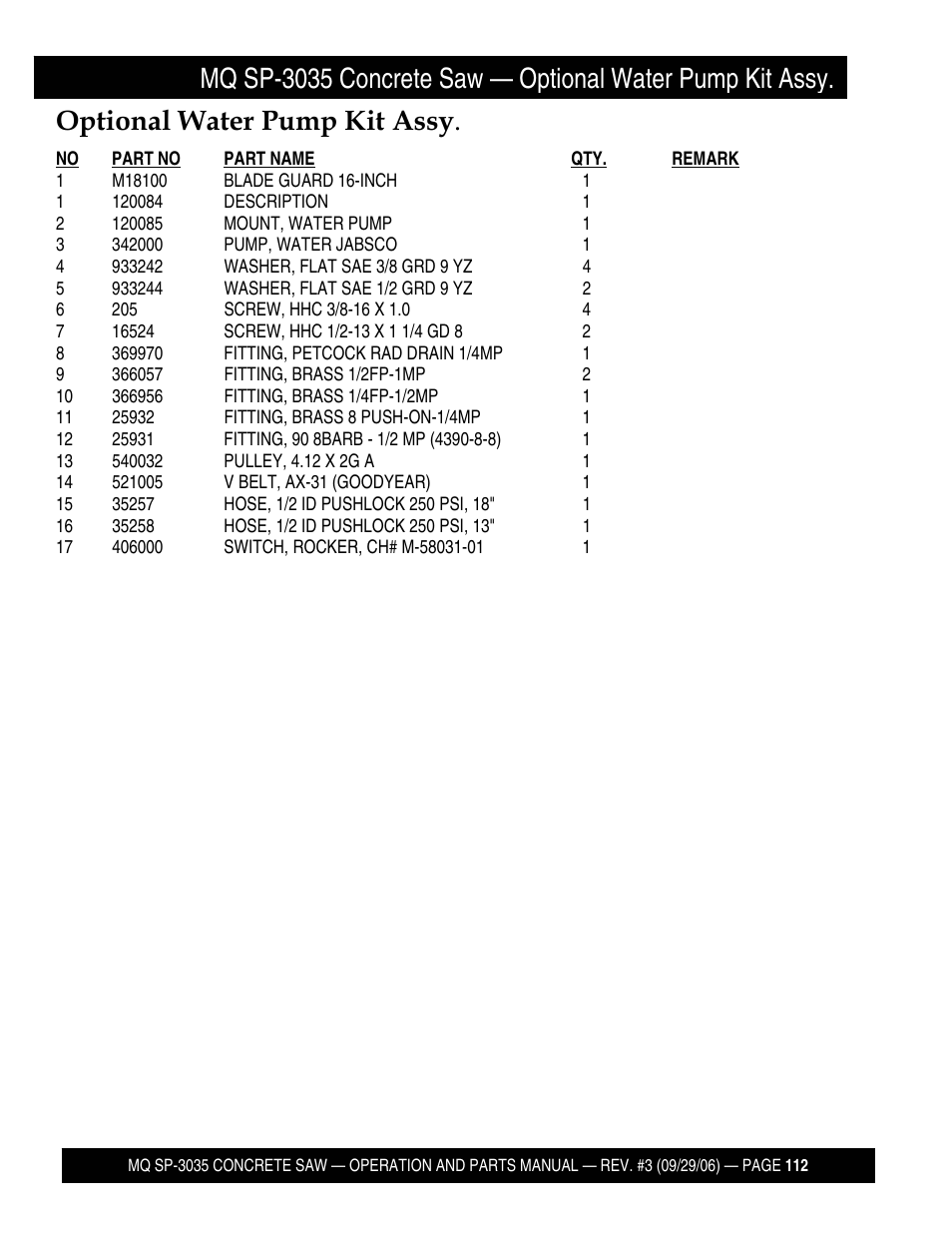 Optional water pump kit assy | Multiquip Diamond Back SP3 Street Pro Professional Slab Saw 35 HP Wisconsin Diesel Engine SP303530 User Manual | Page 114 / 123