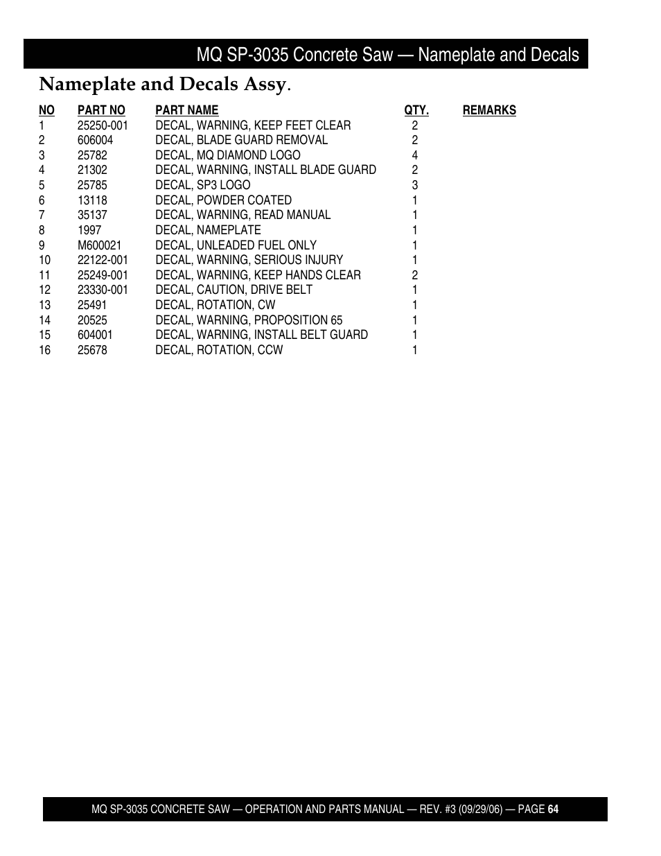 Mq sp-3035 concrete saw — nameplate and decals, Nameplate and decals assy | Multiquip Diamond Back SP3 Street Pro Professional Slab Saw 35 HP Wisconsin Diesel Engine SP303530 User Manual | Page 66 / 123