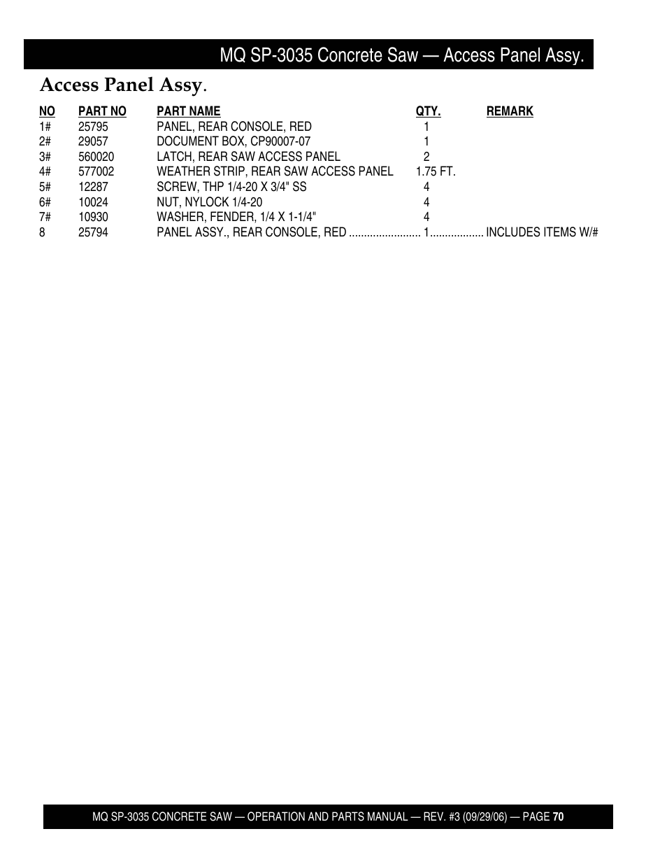 Mq sp-3035 concrete saw — access panel assy, Access panel assy | Multiquip Diamond Back SP3 Street Pro Professional Slab Saw 35 HP Wisconsin Diesel Engine SP303530 User Manual | Page 72 / 123