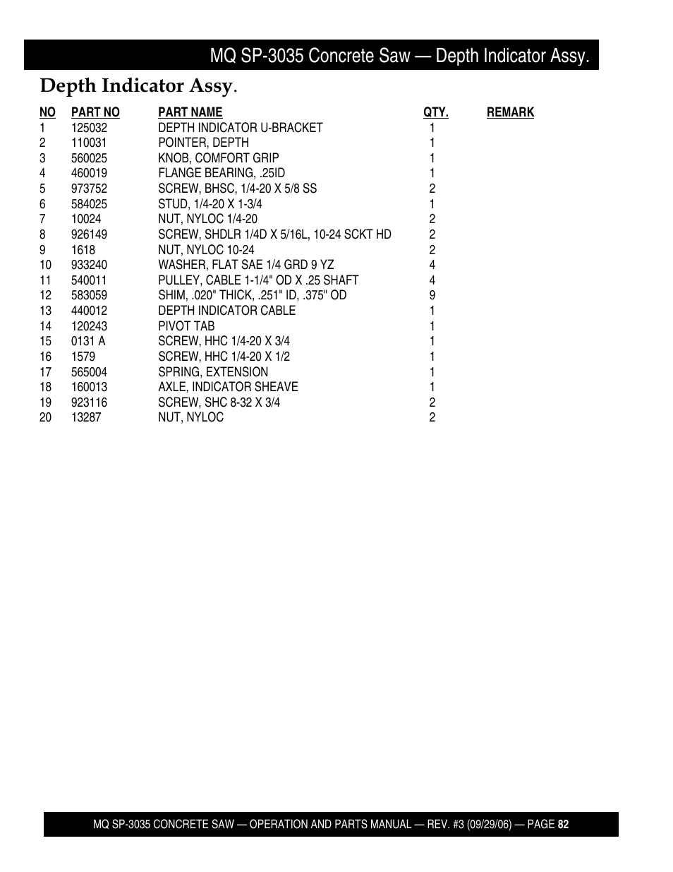 Mq sp-3035 concrete saw — depth indicator assy, Depth indicator assy | Multiquip Diamond Back SP3 Street Pro Professional Slab Saw 35 HP Wisconsin Diesel Engine SP303530 User Manual | Page 84 / 123