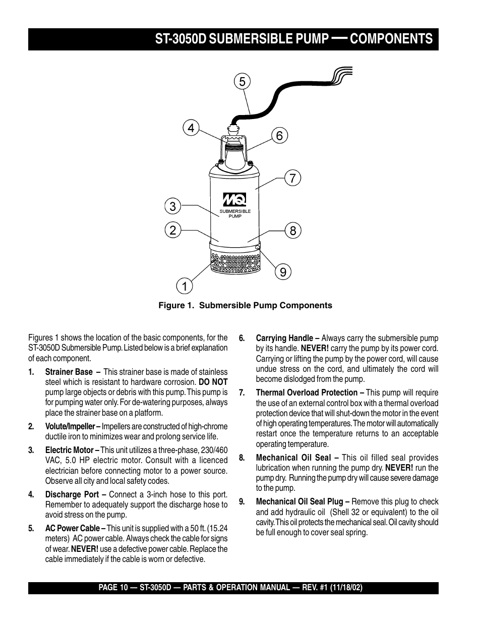 St-3050d submersible pump, Components | Multiquip Submersible Pump ST-3050D User Manual | Page 10 / 38