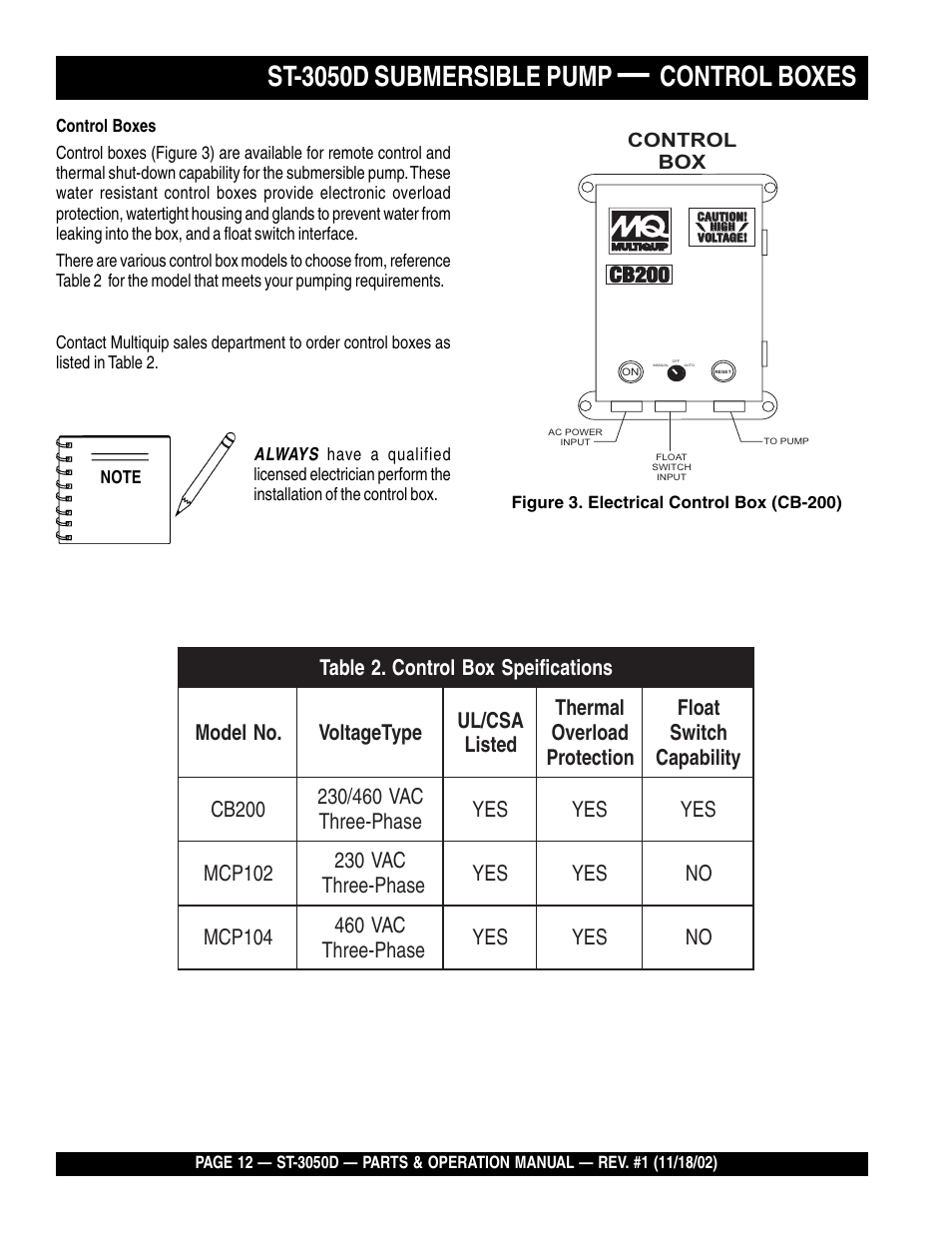 St-3050d submersible pump, Control boxes | Multiquip Submersible Pump ST-3050D User Manual | Page 12 / 38