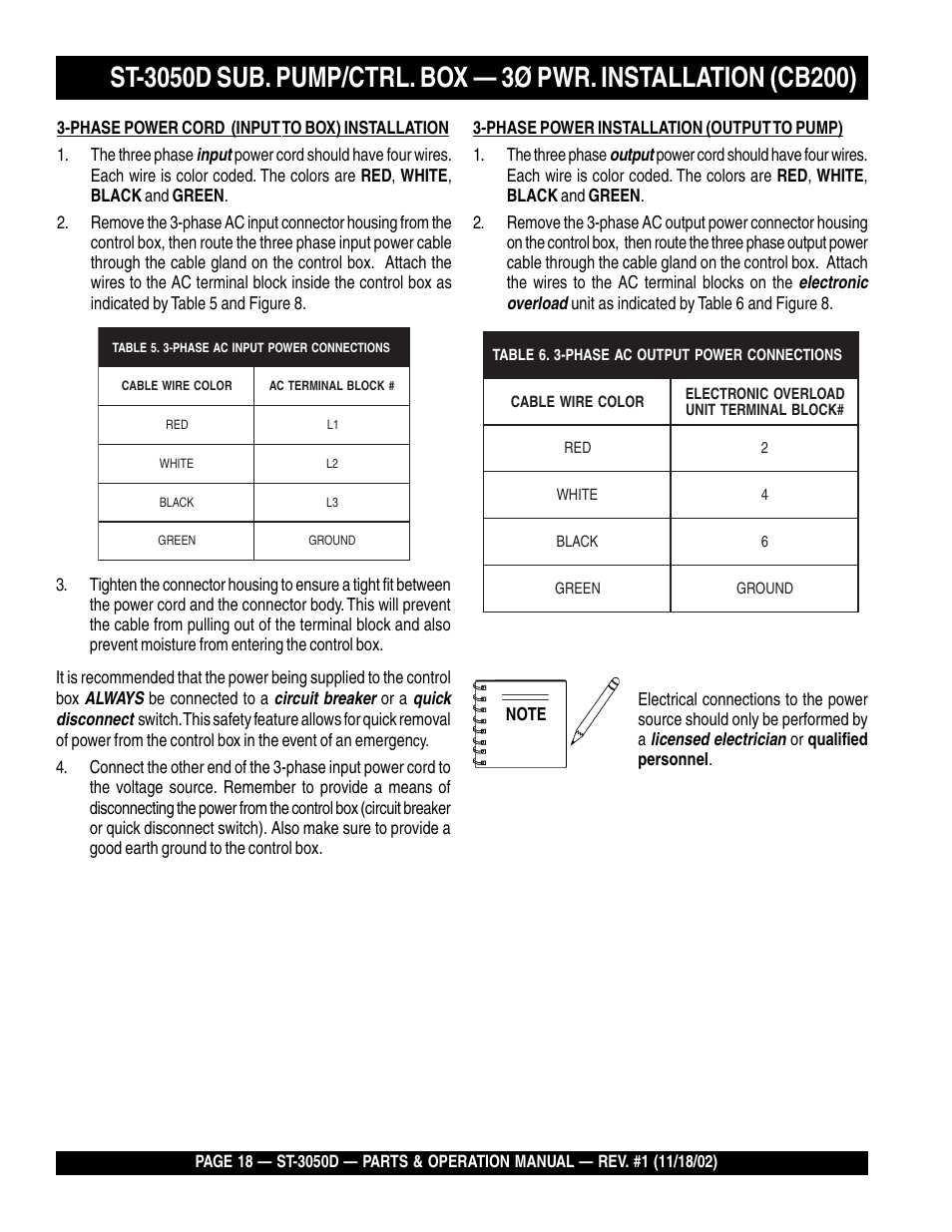 Multiquip Submersible Pump ST-3050D User Manual | Page 18 / 38