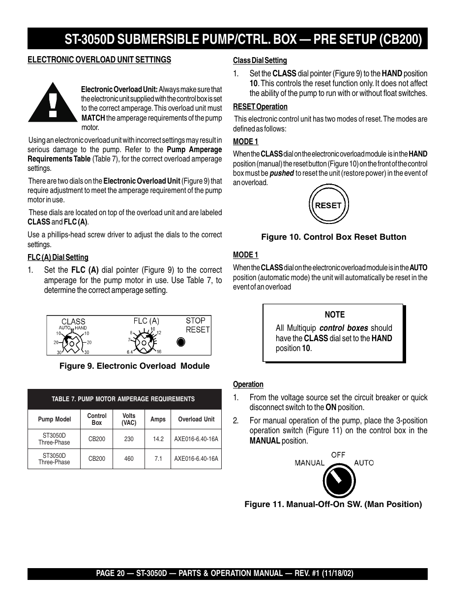 Caution, Control boxes | Multiquip Submersible Pump ST-3050D User Manual | Page 20 / 38