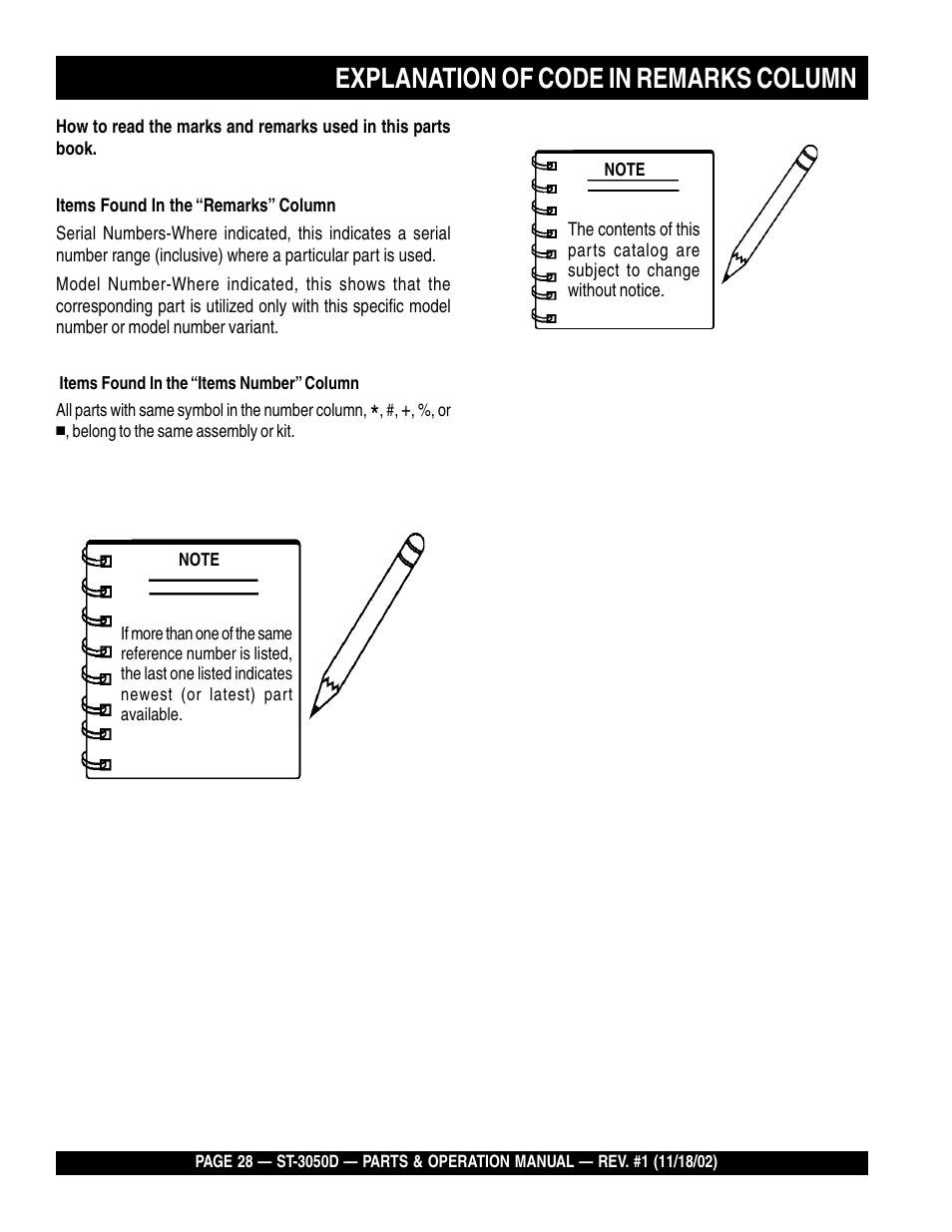 Explanation of code in remarks column | Multiquip Submersible Pump ST-3050D User Manual | Page 28 / 38