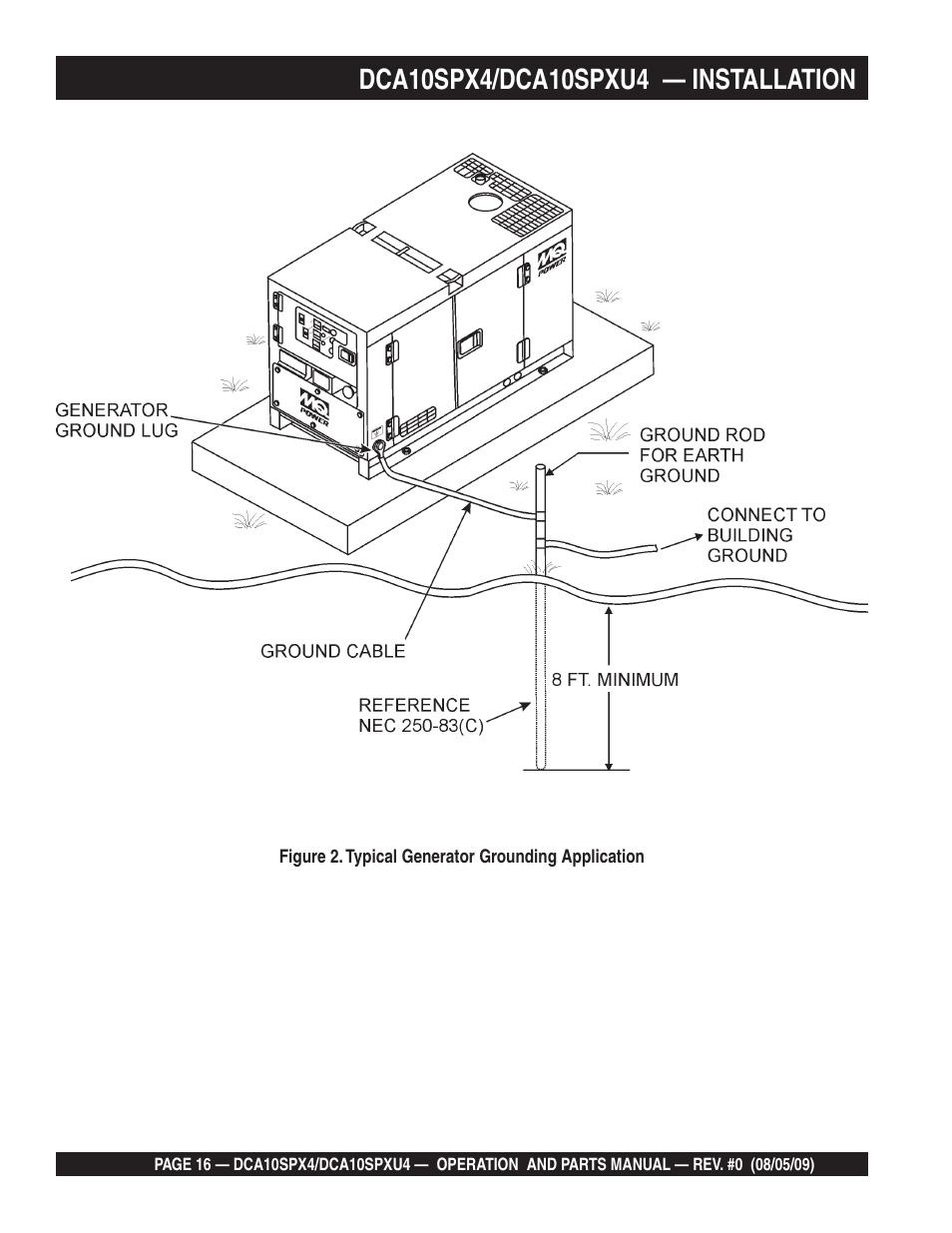 Multiquip MQ Power Whisperwatt 50 Hz Generator DCA10SPXU4 User Manual | Page 16 / 76