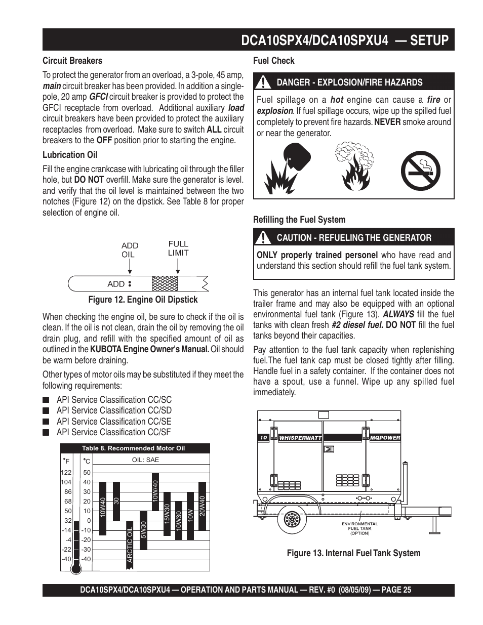 Multiquip MQ Power Whisperwatt 50 Hz Generator DCA10SPXU4 User Manual | Page 25 / 76