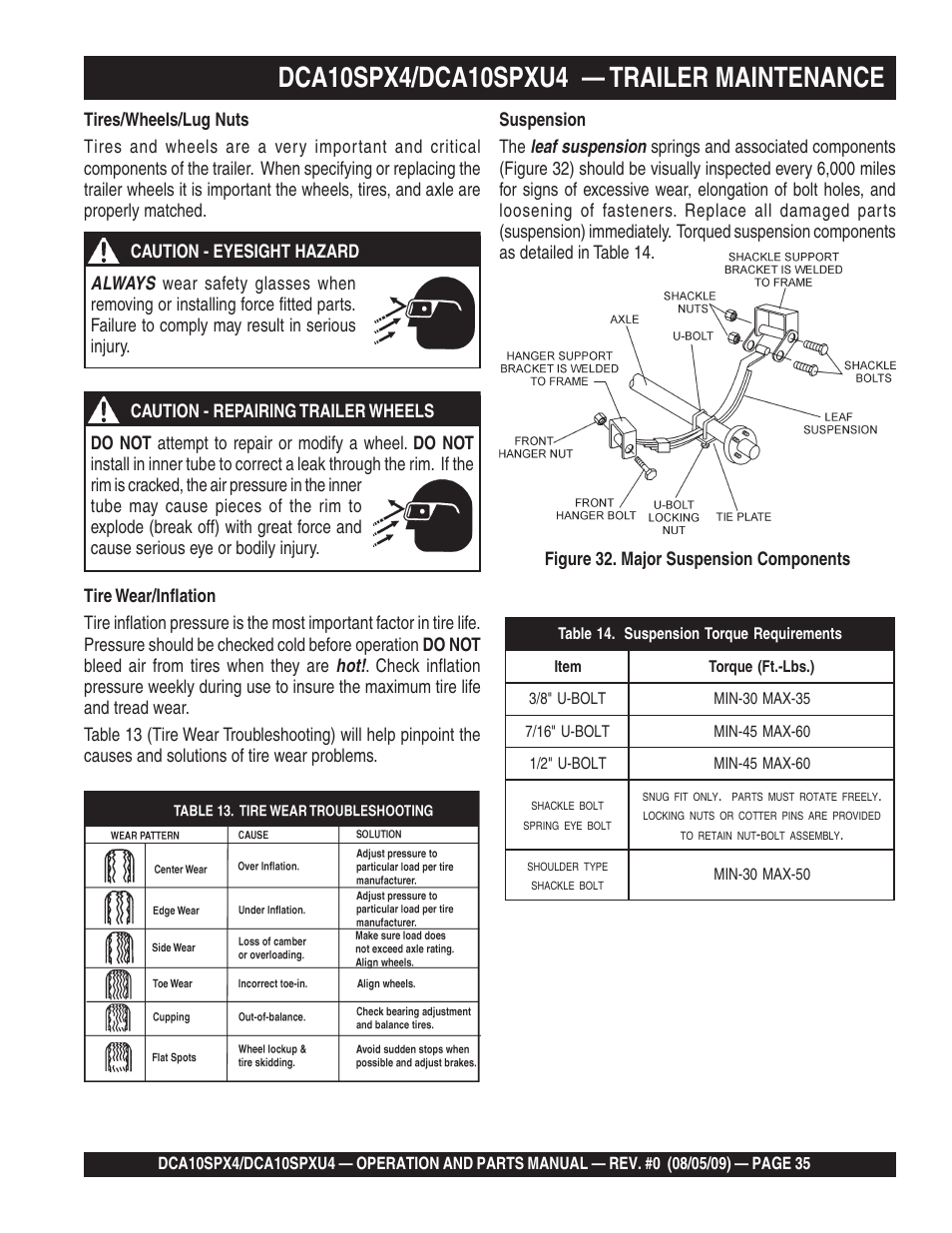 Multiquip MQ Power Whisperwatt 50 Hz Generator DCA10SPXU4 User Manual | Page 35 / 76