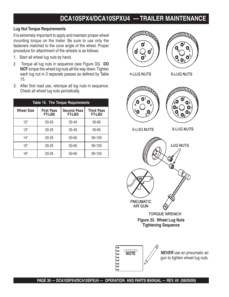 Multiquip MQ Power Whisperwatt 50 Hz Generator DCA10SPXU4 User Manual | Page 36 / 76
