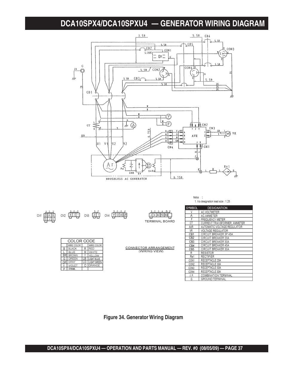 Multiquip MQ Power Whisperwatt 50 Hz Generator DCA10SPXU4 User Manual | Page 37 / 76