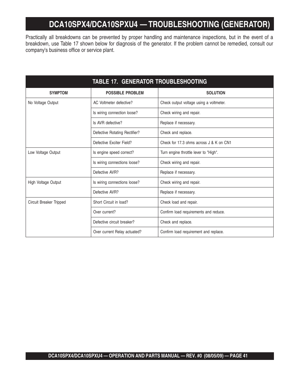 Multiquip MQ Power Whisperwatt 50 Hz Generator DCA10SPXU4 User Manual | Page 41 / 76