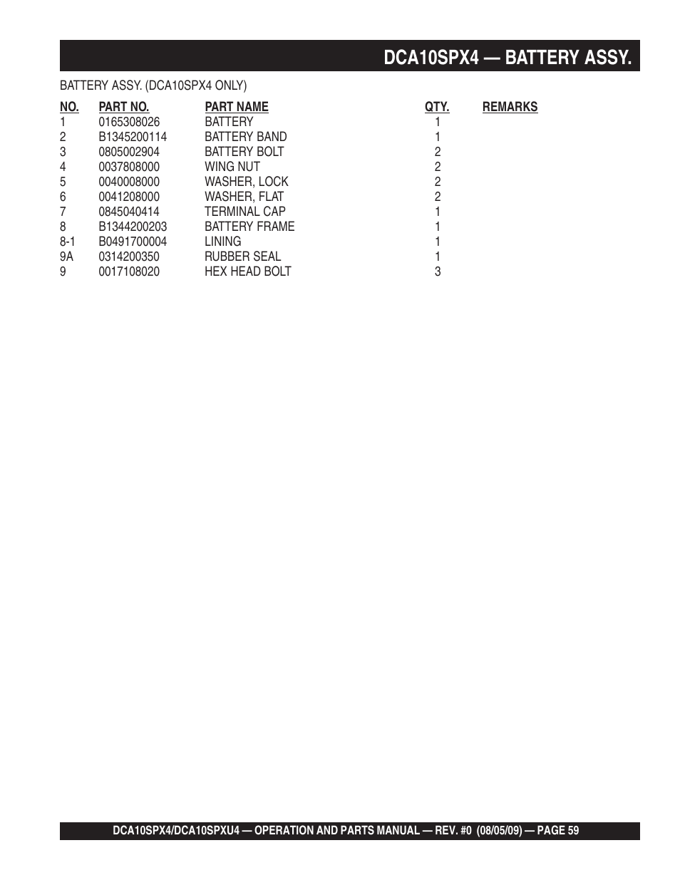 1dca10spx4 — battery assy | Multiquip MQ Power Whisperwatt 50 Hz Generator DCA10SPXU4 User Manual | Page 59 / 76