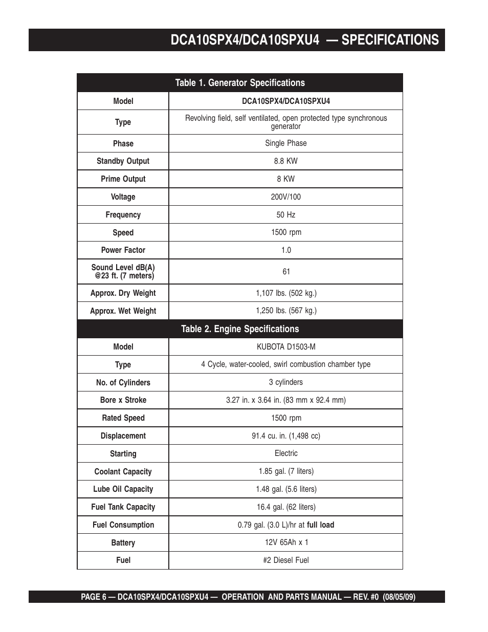 Multiquip MQ Power Whisperwatt 50 Hz Generator DCA10SPXU4 User Manual | Page 6 / 76