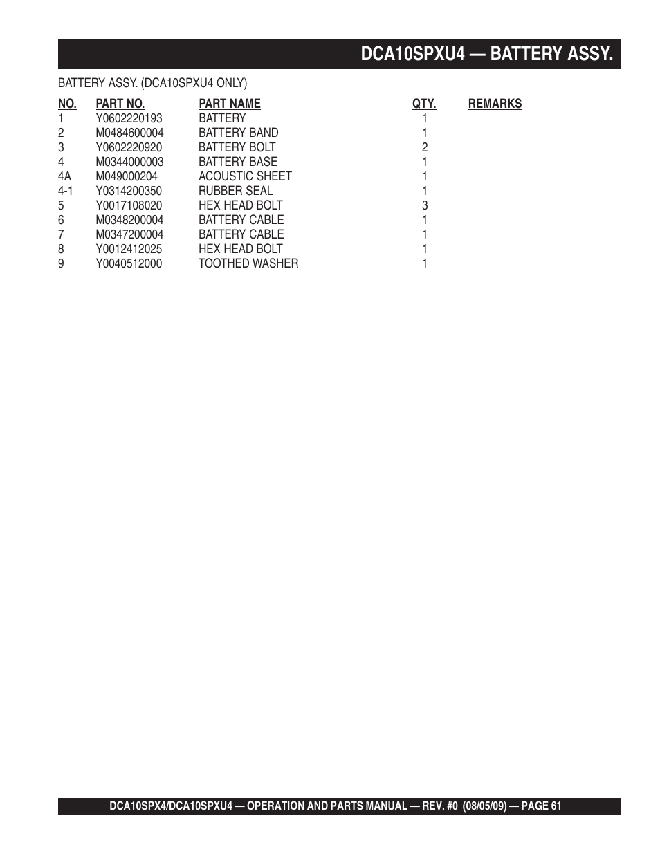 1dca10spxu4 — battery assy | Multiquip MQ Power Whisperwatt 50 Hz Generator DCA10SPXU4 User Manual | Page 61 / 76