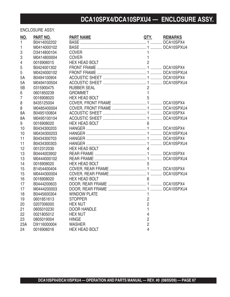 Multiquip MQ Power Whisperwatt 50 Hz Generator DCA10SPXU4 User Manual | Page 67 / 76