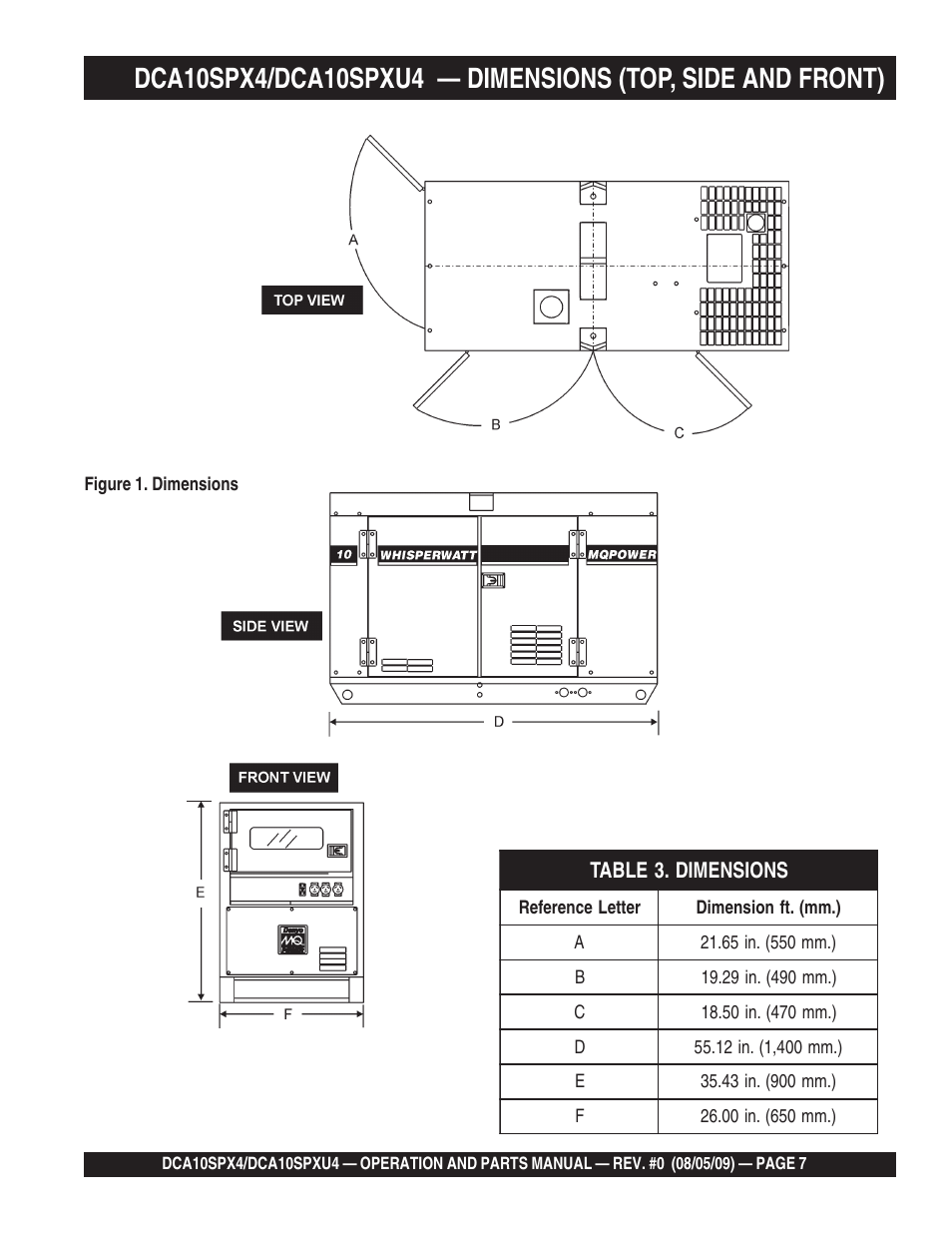 Multiquip MQ Power Whisperwatt 50 Hz Generator DCA10SPXU4 User Manual | Page 7 / 76