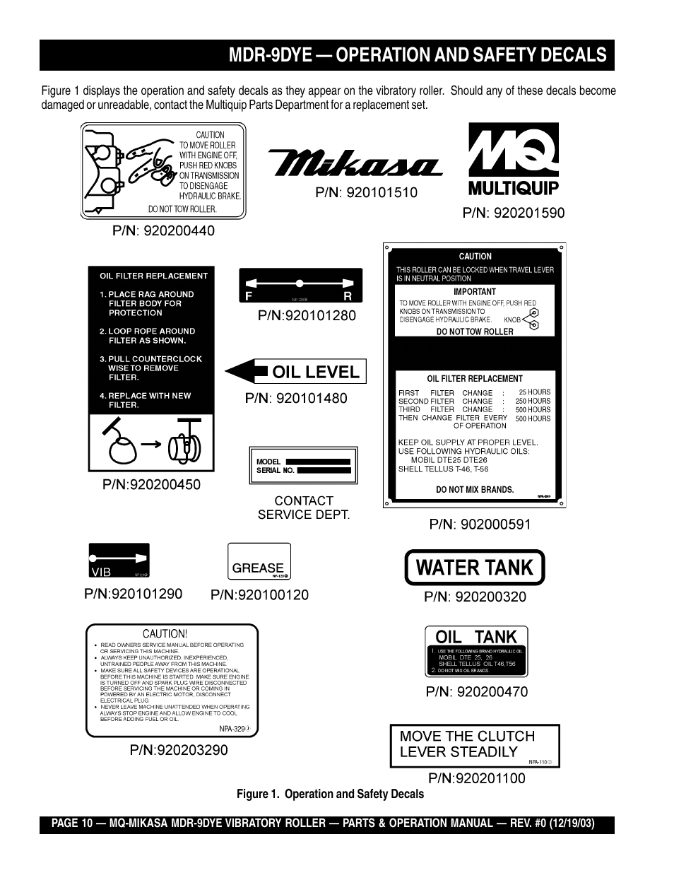 Mdr-9dye — operation and safety decals | Multiquip Mikasa Vibratory Walk-Behind Roller MDR-9DYE User Manual | Page 10 / 90