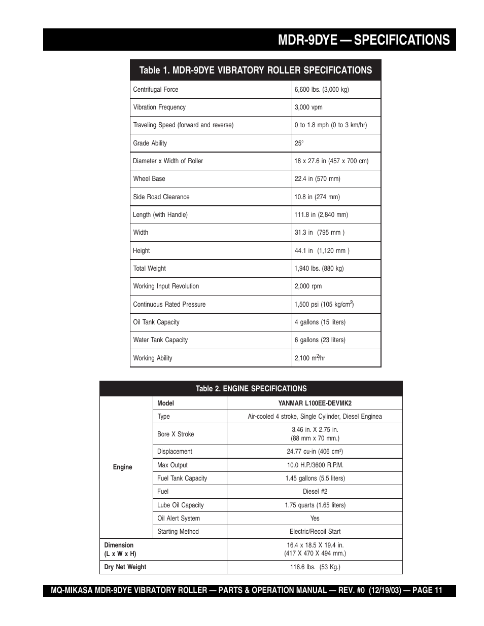 Mdr-9dye — specifications | Multiquip Mikasa Vibratory Walk-Behind Roller MDR-9DYE User Manual | Page 11 / 90