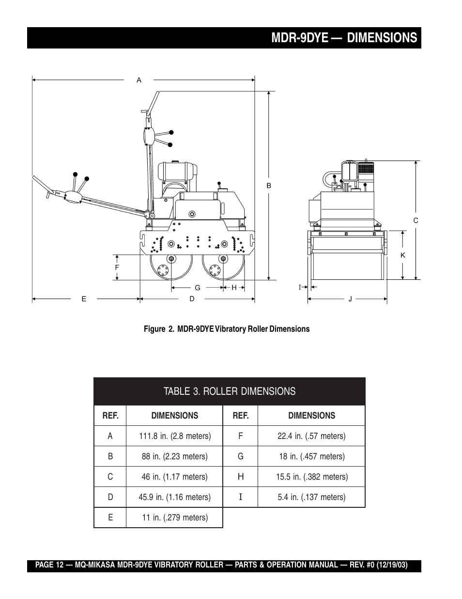 Mdr-9dye — dimensions | Multiquip Mikasa Vibratory Walk-Behind Roller MDR-9DYE User Manual | Page 12 / 90