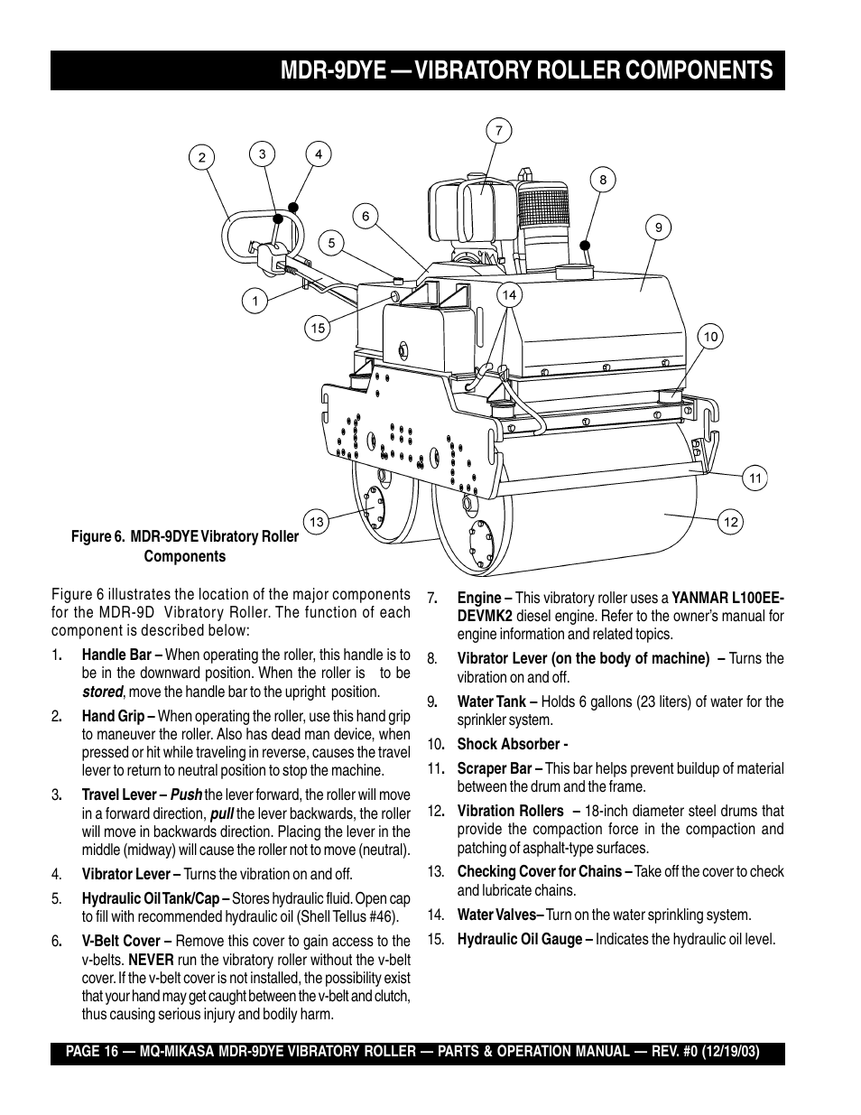 Mdr-9dye — vibratory roller components | Multiquip Mikasa Vibratory Walk-Behind Roller MDR-9DYE User Manual | Page 16 / 90