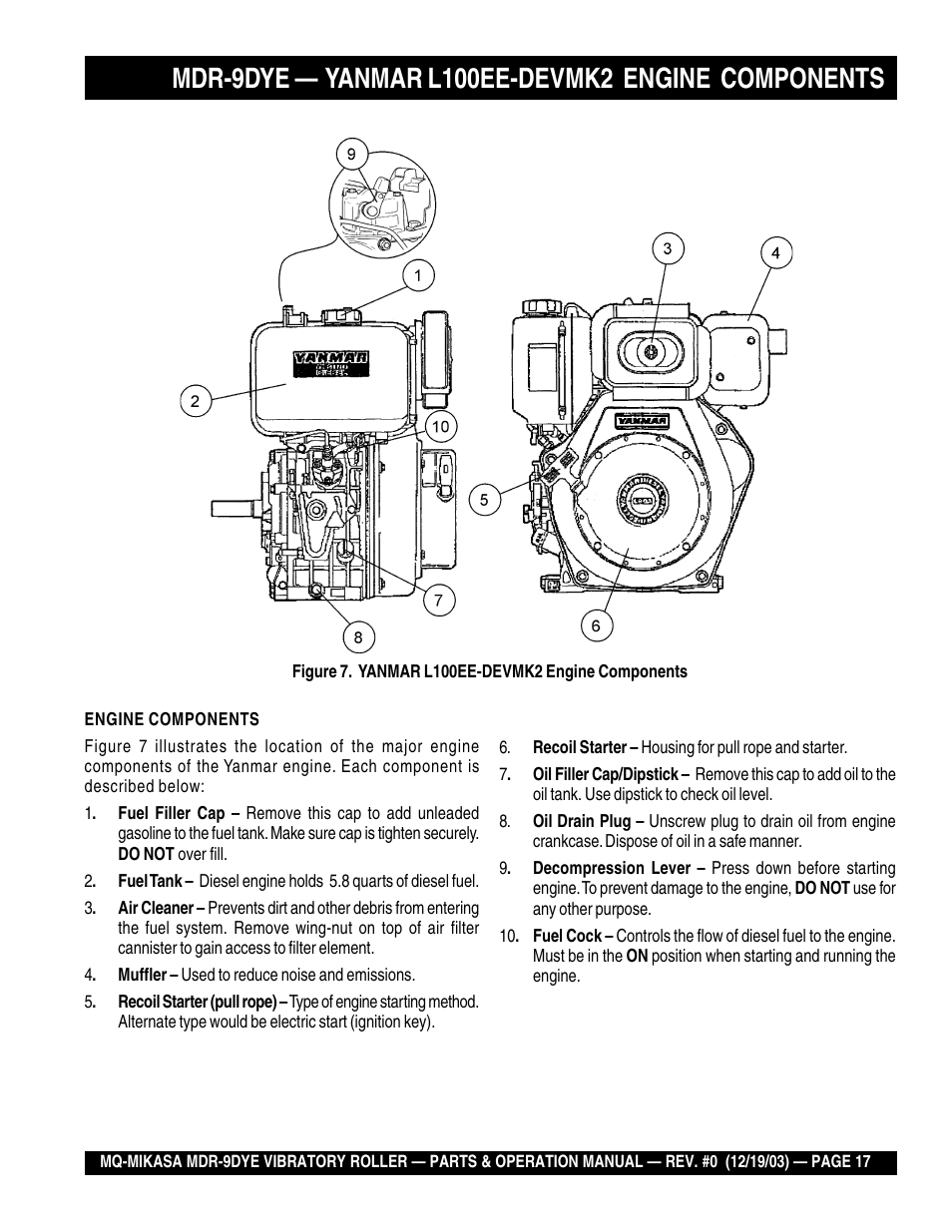 Multiquip Mikasa Vibratory Walk-Behind Roller MDR-9DYE User Manual | Page 17 / 90