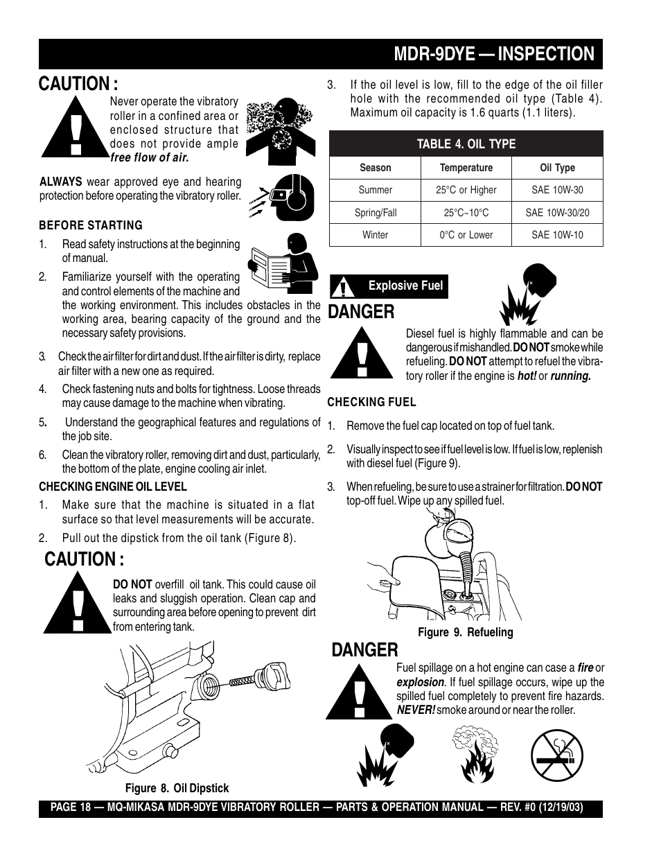 Mdr-9dye — inspection, Caution, Danger | Multiquip Mikasa Vibratory Walk-Behind Roller MDR-9DYE User Manual | Page 18 / 90