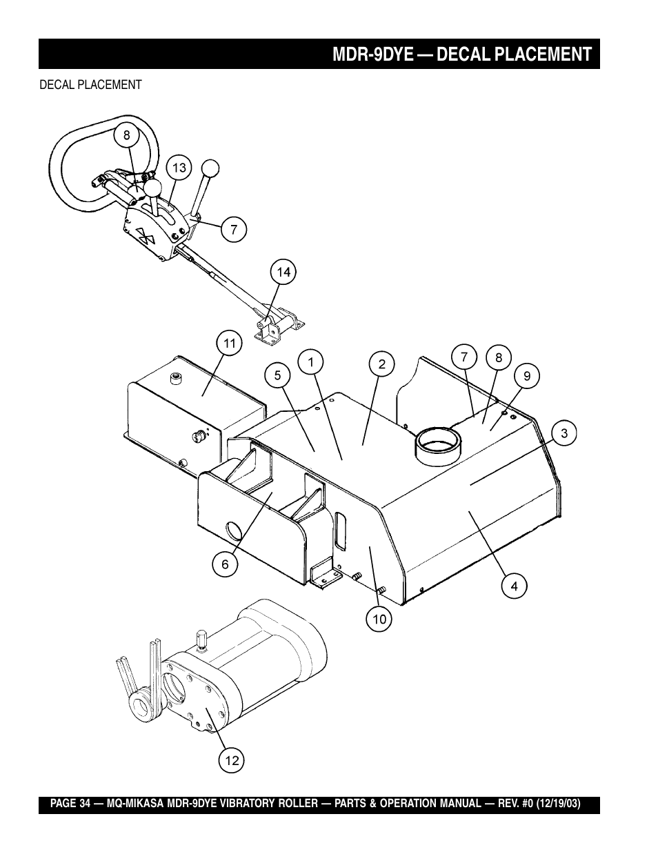 Mdr-9dye — decal placement | Multiquip Mikasa Vibratory Walk-Behind Roller MDR-9DYE User Manual | Page 34 / 90