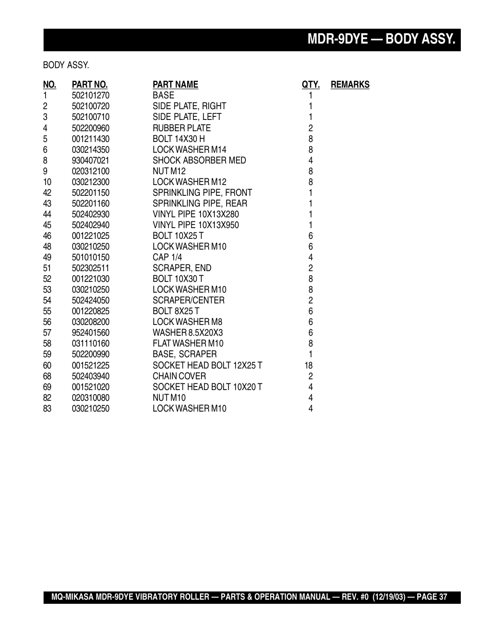 Mdr-9dye — body assy | Multiquip Mikasa Vibratory Walk-Behind Roller MDR-9DYE User Manual | Page 37 / 90