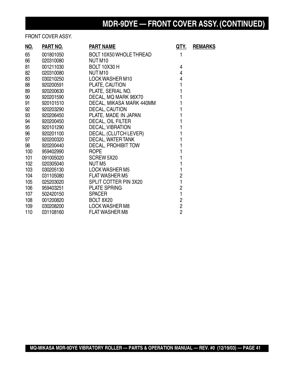 Mdr-9dye — front cover assy. (continued) | Multiquip Mikasa Vibratory Walk-Behind Roller MDR-9DYE User Manual | Page 41 / 90