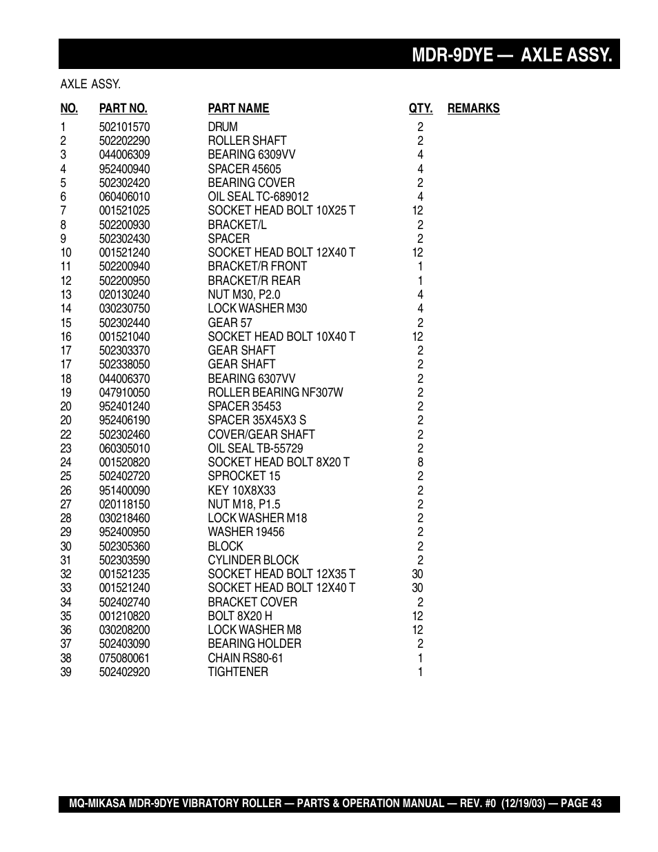 Mdr-9dye — axle assy | Multiquip Mikasa Vibratory Walk-Behind Roller MDR-9DYE User Manual | Page 43 / 90