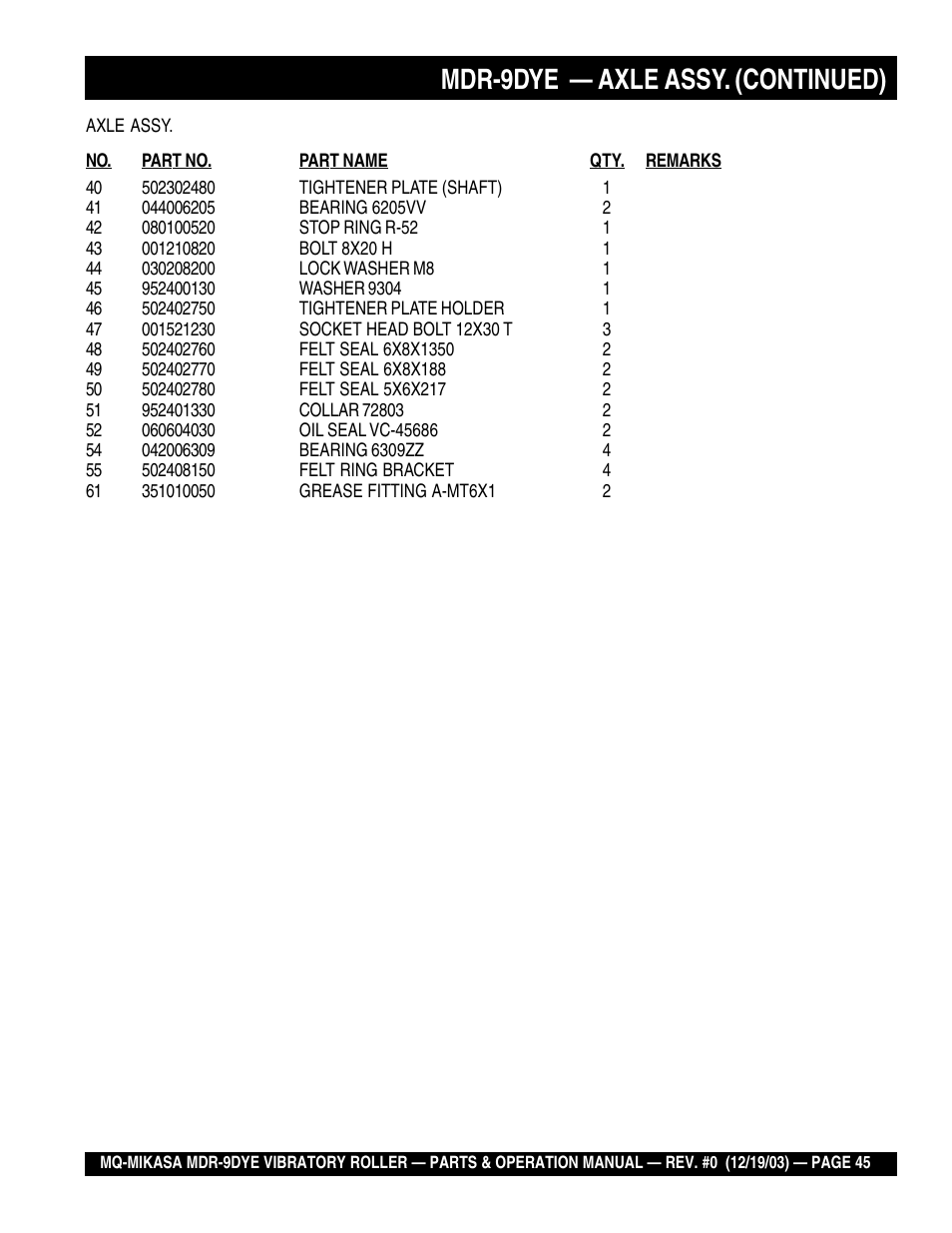 Mdr-9dye — axle assy. (continued) | Multiquip Mikasa Vibratory Walk-Behind Roller MDR-9DYE User Manual | Page 45 / 90